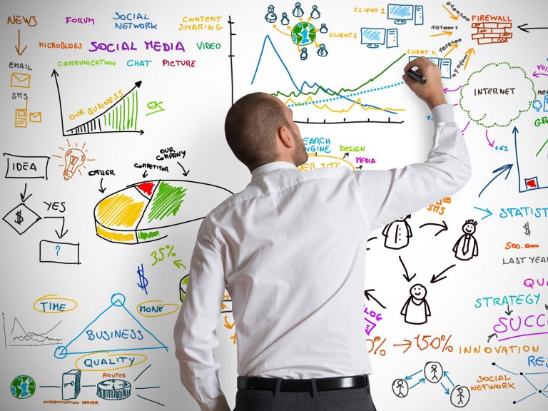 Come diventare Web Marketing Manager in 5 Mosse